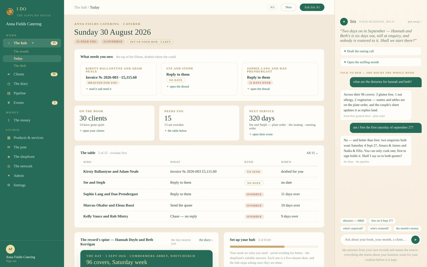 The supplier&rsquo;s desk &mdash; every client, every event, and what needs them this morning