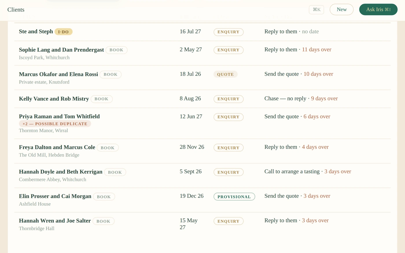 The pipeline — every booking, and the ones gone quiet